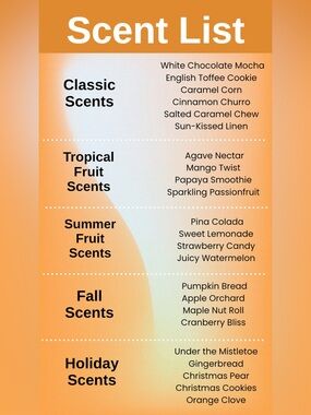 Wax Melt Scent List